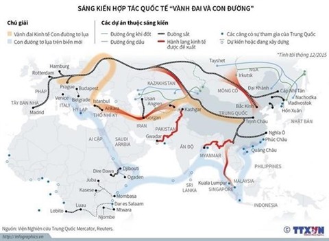 Afrique: Les importations chinoises ont connu une hausse de 43% sur leur montant en 2021