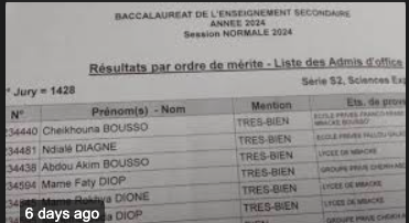 Bac 2024 : 75 462 admis dont 169 mentions très bien, 1584 bien et 7 697 assez bien dont …
