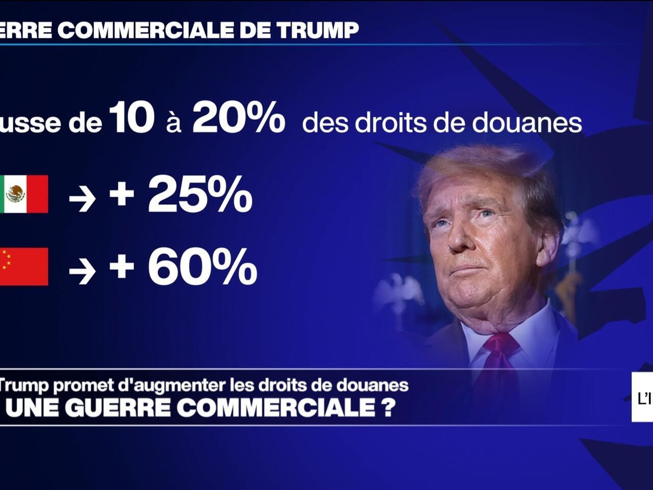 Le chaos tarifaire provoqué par Trump frappe les consommateurs