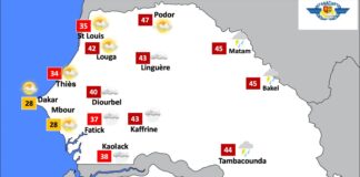 Météo : Des pluies attendues sur le territoire national