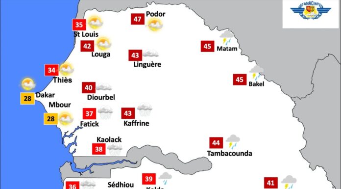 Météo : Des pluies attendues sur le territoire national