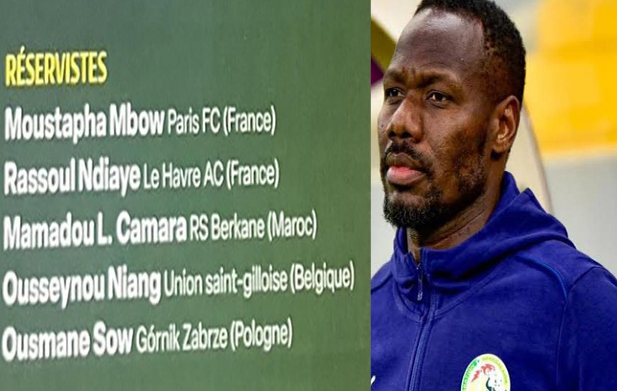CAN 2025: Voici les 5 réservistes prêts à rejoindre le groupe de Pape Thiaw en cas de…