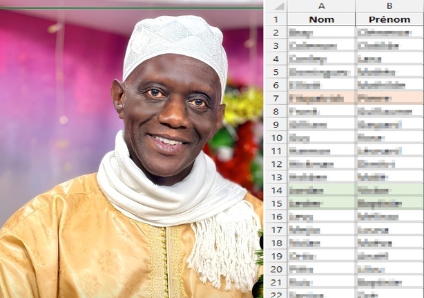 Mame Mactar Guèye sur l’homosexualité au Sénégal: « Quand je remettais la liste à … »